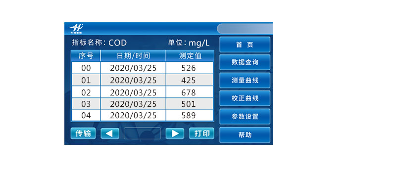 HX-101F-104F型COD 氨氮總磷總氮便攜式水質(zhì)測定儀(圖14)