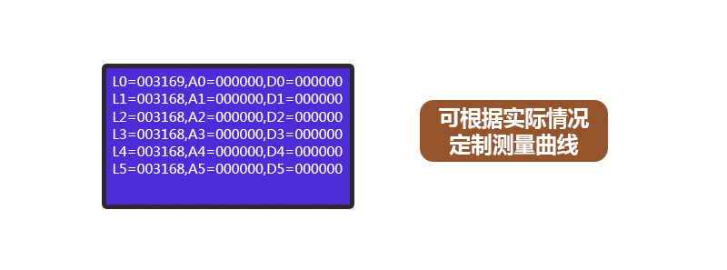 HX-101D-104型COD氨氮總磷總氮便攜式測(cè)定儀(圖16)