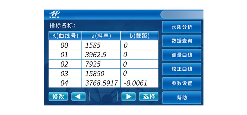 HX-101C-104C型COD氨氮總磷總氮測(cè)定儀(圖12)